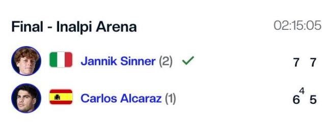 ATP总决赛碾压蒙特卡洛大师赛，辛纳刷新纪录