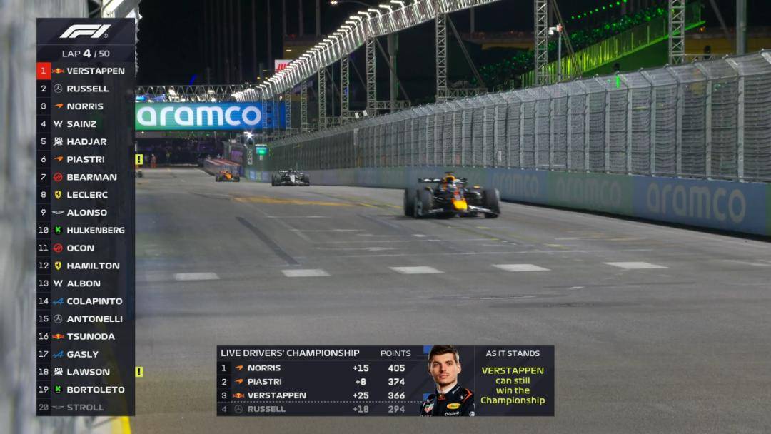 迈凯伦险胜威廉姆斯,勒克莱尔带队取胜 迈凯伦险胜威廉姆斯,勒克莱尔带队取胜