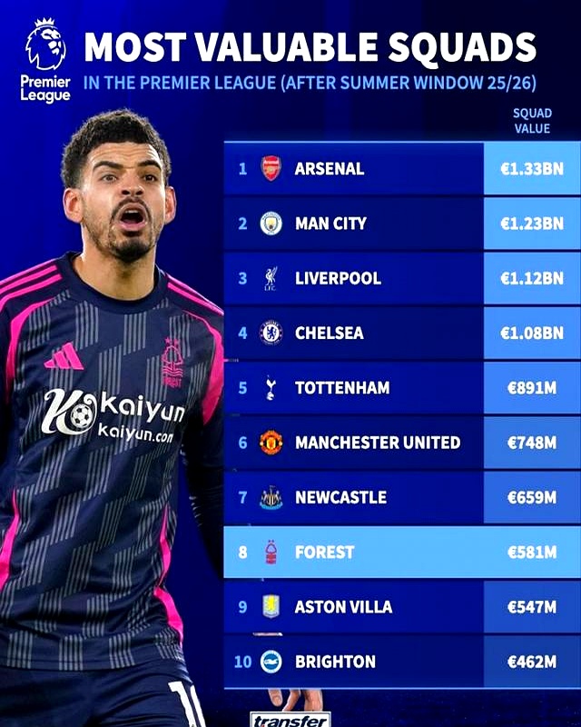 曼城绝杀瑞士，布鲁诺关键制胜